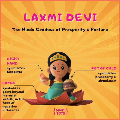 MODI TOYS Laxmi Devi (Medium - 11 inch) Mantra Singing Stuffed Plush Toy | Ideal for Newborns, Children Grandparents | Best for Diwali, Baby Shower, Birthday | Teddy Bear Panda Elephant