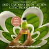 natura Ekos Castanha Body Lotion Concentrate Refill 30ml