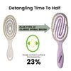 AIMIKE Hemp-Relax Detangler Hair Brush, Bio-Friendly Detangling Brush for Wavy Straight Hair, Vented Hairbrush w/Soft Bristles, Glide Through Tangles with Ease for Women, Kids, Wet & Dry Hair