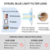 EYEURL Reading Glasses Womens Blue Light Blocking - 2 Pack Anti-blue Readers for Women UV Protection Eyeglass +2.0