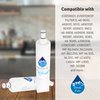 Replacement for Whirlpool 4392857 Refrigerator Water Filter - Compatible with Whirlpool 4392857 Fridge Water Filter Cartridge