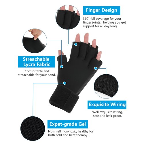 Luguiic Finger Arthritis Compression Ice Glove for Women and Men, Adjustable Wrist Strap Hand Wrist Ice Pack Pain Relief for Arthritis, Carpal Tunnel, Tendinitis Cold&Heat Therapy M Pack of ONE