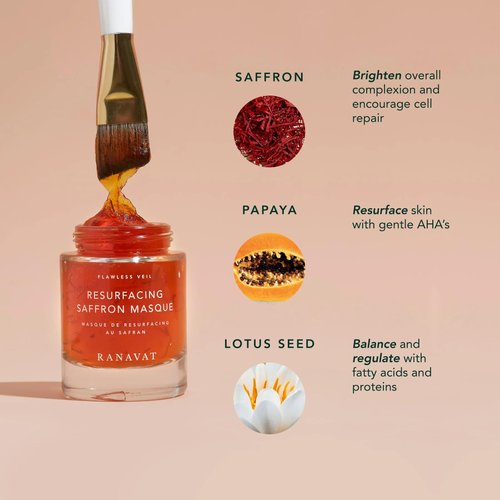 RANAVAT Resurfacing Saffron AHA Face Exfoliator - 2 Minute Exfoliating Face Mask for Dullness & Dry Skin - Improves Luminosity With Saffron, Papaya & Lotus Seed (1.7 oz)