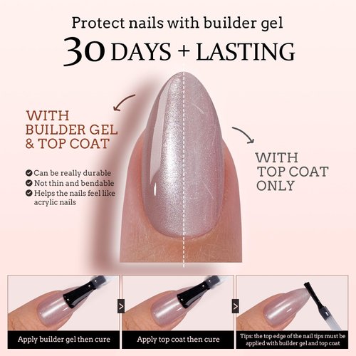 BTArtboxnails Cat Eye XCOATTIPS - Soft Gel Square Nail Tips, Glitter Press On Nails Short, Soak Off Acrylic Fake Nails Glue On Nails In 15 Sizes - 150 Nail Extension Set, Aurora