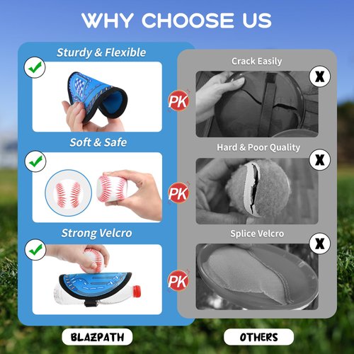 BLAZPATH Soft Velcro Ball Toss and Catch Game Set for Kids 3 4 5 6, Toddler Velcro Paddle Sticky Baseball Glove Mitt, Beginner Training Play Catching Throw Sports Toys for Outdoor/Indoor/Beach