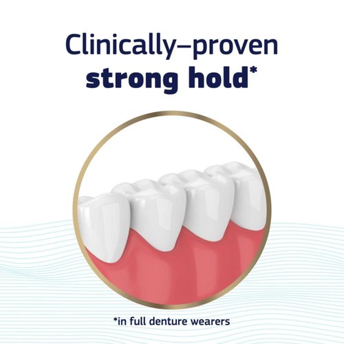 Fixodent Complete Free Denture Adhesive Cream 2.4 Oz