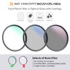 K&F Concept 67mm UV/CPL/ND Lens Filter Kit (3 Pieces)-18 Multi-Layer Coatings, UV Filter + Polarizer Filter + Neutral Density Filter (ND4) + Cleaning Cloth+ Filter Pouch for Camera Lens (K-Series)