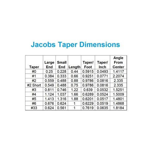 HHIP 3700-0153 Drill Chuck Arbor, MT3 to Jt33