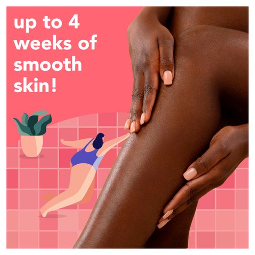 JOY Glee Waxing Kit for Women, Wax Strips, 32 Wax Strips and 6 Finishing Wipes, Wax Strips for Hair Removal, Body Wax Kit, Hair Removal for Women, Waxing, Hair Removal Wax, Waxing Strips, Wax Kit