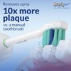 Brushmo Genuine Compact Replacement Toothbrush Heads Compatible with Philips Sonicare E-Series HX7012, fits Essence and Other Screw-On Electric Toothbrush Models, 6 Pack