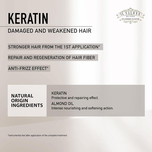 Il Salone Milano Professional Keratin Shampoo for Damaged Hair - Cleansing Shampoo + Dry Hair Treatment - Made with Almond Oil & Vitamin E - Salon-Quality Hair Care (16.9 oz / 500 ml)