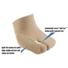 OrthoSleeve HV3 Bunion Brace/Splint (One Sleeve) for Foot Bunion Pain/Hallux Valgus Relief and Split-Toe Design to Help straighten Toes