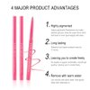 JIMYAUQIN Retractable Eyeliner Pencil Creamy Pigmented Smudge Proof Eye Liner Pen (Pink)