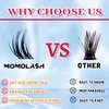 Fluffy Lash Clusters Kit Manga Spike Left&Right Cluster Eyelash Extension 10-16MM 120Pcs DIY Wispy Anime Cat Eye Lashes Kit with Bond and Seal Eyelashes Tweezers Remover Soft&Thin Band, by MomoLash