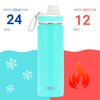 DRINCO Stainless Steel Water Bottle Spout Lid Vacuum Insulated Double Wall Water Bottle Wide Mouth (40oz 32oz 22oz 18oz 14oz) Leak Proof Keep Cold Sport Camping Hiking (22 oz, 22oz Teal)