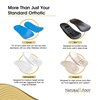 Natural Foot Orthotics. Podiatrist Designed for High Arches. Recommended for Plantar Fasciitis, Heel Spurs, Bunions, Neuromas, & Hammertoes. Made in USA. Original Stabilizer Arch Support Shoe Insoles