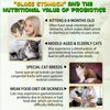 Cat Constipation Treatment, Cat Probiotic Supplements, Constipation Relief for Cats, Promotes Digestive Health, Improve Immunity, Vitamins for Cats with 6 Probiotics 60ml