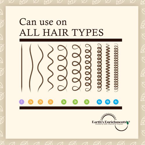 Organic Anti-itch Scalp Treatment, Soothing and Nourishing Treatment for Dry, Flaky Scalps, Anti-Dandruff Scalp Oil Enriched with Tea Tree, Lavender and Rosemary Oil, 2oz