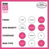 Maybelline Dream Fresh Skin Hydrating BB cream, 8-in-1 Skin Perfecting Beauty Balm with Broad Spectrum SPF 30, Sheer Tint Coverage, Oil-Free, Light/Medium, 1 Fl Oz