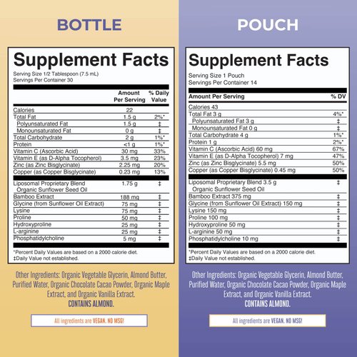 Collagen Booster Liposomal | Sugar Free | Liquid Collagen Booster with Vitamin C | Vitamin E | Zinc | Copper & Silica | Skin Care & Joint Support Supplement | Vegan | Non-GMO | 7.6 Fl Oz