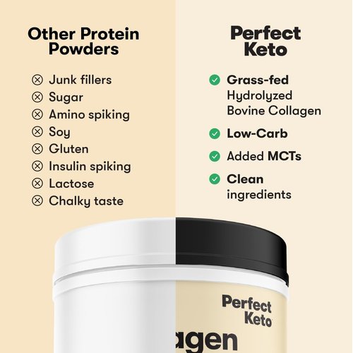 Perfect Keto Collagen Peptides Protein Powder with MCT Oil, Hydrolyzed Collagen, Type I & III Supplement, Gluten Free Grass Fed, Low Carb, Keto Coffee Creamer, Collagen for Women & Men, Peanut Butter