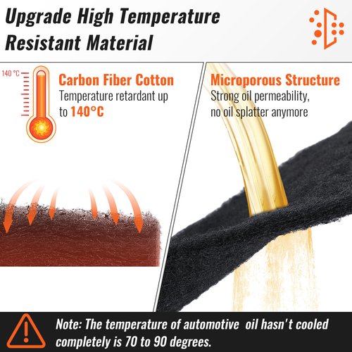 Saillong 3 Pcs 18'' Oil Splash Pad, Oil Drain Anti Splash Round Pad for Car Oil Changing Transmission Drain Pan, Black