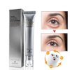 MIESCHER Eye Peptide Serum Eye Massage Roller Nourishing Relieve Loose Eye Bags Dark Circles Eye Skin Care Under Eye Cream for Fine Wrinkles and Puffiness Daily Skincare(Nourishing Grey)