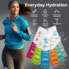 MyHy Zero Sugar Free Liquid Hydration Packets, Electrolyte Drink Mix for Adults & Kid Hydration, Dehydration Relief for Travel, Pregnancy, Sports, Hangovers, Bachelor Party – Pure, 5 Count