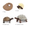MODEBESO 4PCS Elephant Tortoise Animal Life Cycle,Insect Growth Cycle Model,Hand Painting Animal Figures,Educational Toy,Cake Toppers Christmas Birthday Gift for Kids Todllers (Elephant Tortoise(B))