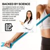 Resistance Bands for Working Out | 7Ft Long Resistance Bands | Exercise Bands with Carry Pouch and Door Anchor I Latex Free Workout Bands Including an Exclusive iPhone App and E-Book, Yellow, X Light