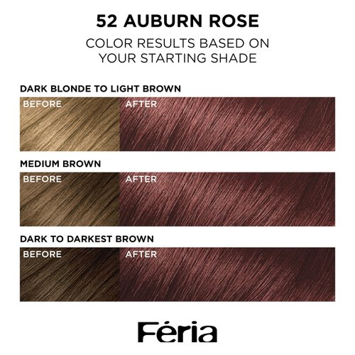 L'Oreal Paris Feria Multi-Faceted Shimmering Permanent Hair Color, High Intensity Hair Dye for 3X Highlights, 52 Auburn Rose, 1 Hair Dye Kit