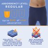 Wearever Men’s Incontinence Boxer Briefs for Bladder Control with Regular Absorbency - Reusable & Washable Leak Proof Underwear for Men (Pack of 3) (Navy) (L) (Waist 38-40)