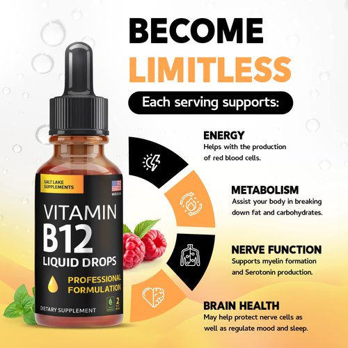 Vitamin B12 Liquid Drops - Vegan B12 Liquid Methylcobalamin Fast-Acting Complex - Sublingual B Complex Liquid w/ Vitamin B2, B3, B6, & B12 - Non-GMO, No Dairy, Soy & Sugar, Raspberry Flavor, 2 fl. oz.