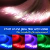 GIDERWEL Fiber Optic Cable 9.8ft 300pcs 0.03in(0.75mm) Plastic End Glow Optical Fiber Cables for Fiber Optic Lights Star Sky Ceiling and Any Kind Light Engine Driver(Not Include Light Engine)