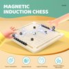 Upgrade Magnetic Chess Game with 32Pcs Magnetic Ball, Magnetic Game Fun Family Games for 2-4 Players,Magnet Chess Game with Stones,Table Top Magnetic Board Game