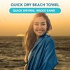 Youphoria Microfiber Travel Towel Fast Drying Lightweight - Quick Dry Towel for Camping, Beach, Backpacking, Hiking, & Sport