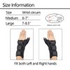 Wrist Brace with Thumb Spica Splint, Wrist splint & Thumb Splint Brace and Stabilizer, Relieve and Treat for De Quervain's Tenosynovitis, Arthritis, Sprains, Carpal Tunnel Pain, Tendonitis (Right,S)