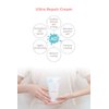UNID Ultra Repair Cream (100ml), Natural Plant-based Ingredients Soothing, Moisturizing, and Healing. Perfect For Dry Skin Prone to Atopic Dermatitis Or Itching