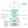 Elite Gourmet EGC007M# Rapid Egg Cooker, 7 Easy-To-Peel, Hard, Medium, Soft Boiled Eggs, Poacher, Omelet Maker, Auto Shut-Off, Alarm, 16-Recipe Booklet, BPA-Free, Mint, 7 Egg