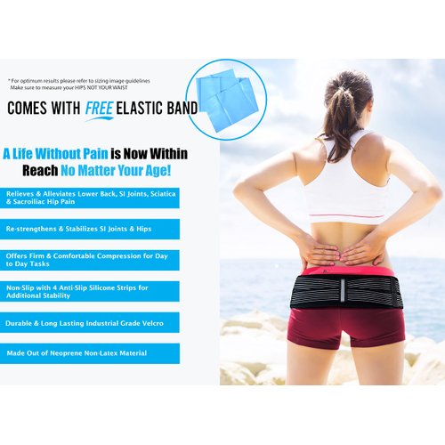 Si Joint Belt for Women & Men + Resistance Band w Back Recovery Workout Plan Anterior Pelvic Tilt Corrector Trochanteric Belt for Women & Men Si Belt for Lower Back Support Si Joint Pain