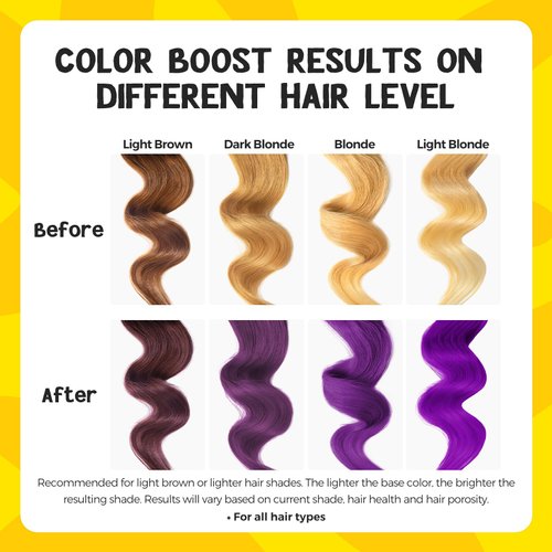 COLORLOMO Color Depositing Conditioner - 6 oz Semi Permanent Hair Color with Shea Butter & Almond Oil- Color Conditioner Depositing Hair Mask - Vegan, Paraben, Ammonia & Sulfate Free - Purple