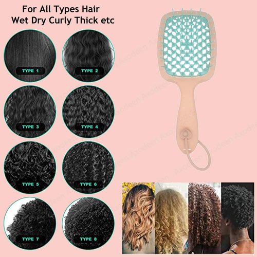 Detangling Hair Brush,Axodeen Massage Hair Brush Vent Brush for Wet & Dry,Curly and All Hair Types,with Anti-skid silicone rope,suitable for Adult and kids (SkyBlue/Rose Red)