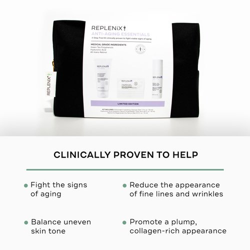 Replenix Anti-Aging Essentials 3 Step Trial Kit, Travel-Size Skincare Products for Mature Skin (Hyaluronic Acid Serum, Hydrating Cleanser, Retinol Serum), Cruelty and Paraben free