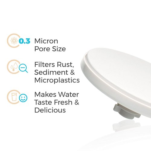 Ceramic Pre-filter Replacement by Santevia | Designed for Santevia's Gravity Water System | Removes Particles From Water | 0.3 Micron Pore Size