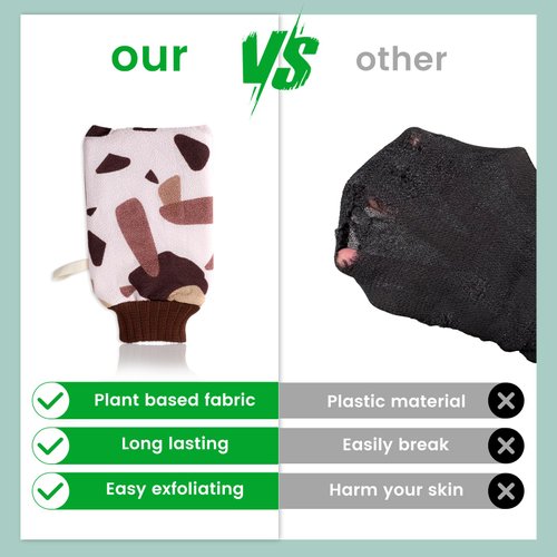 Deep Exfoliating Glove, Eco Friendly Exfoliating Body Scrubber, Dead Skin Remover & Body Scrubber Exfoliator, Body Scrub Mitt for Skin Cell Renewal, Body Exfoliating Gloves for Shower