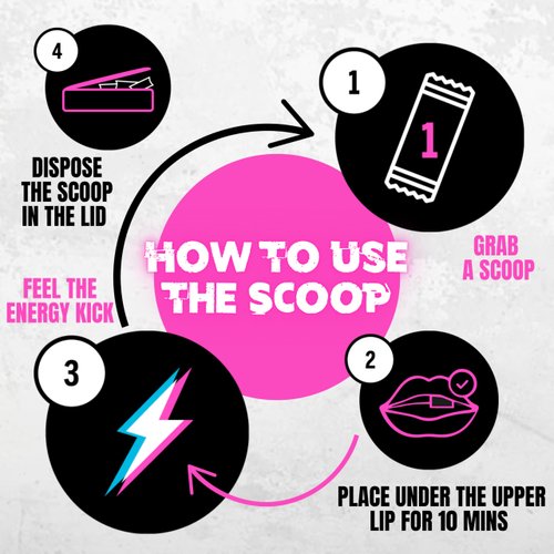 SCOOPER ENERGY Iced Tea Peach | Extra Strong 80mg Caffeine | Energy Pouches Sugarfree | 5 Pack (12 pcs/can)