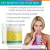 Hydrolyzed Collagen Powder - Sparkle Skin Boost Plus (No Flavor) [50-Serves] VERISOL Collagen Peptides Protein Powder & Vitamin C, Non-GMO Collagen Supplement Drink, Keto Protein Powder Nutrition
