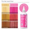 Kiss Tintation Semi-Permanent Hair Color Treatment 148 mL (5 US fl.oz) (Pink Petal)