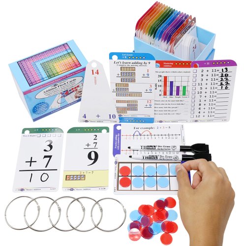 Think2Master Addition Flash Cards. Learn to Add & Subtract by Counting, Writing, Understanding & Memorizing. 260 Laminated Cards, 39 Triangle Cards, 2 Dry Erase Markers, 5 Rings & 30 Counters