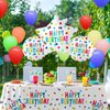 Happy Birthday Party Supplies Kit: Foil & Latex Balloons Combo for Birthday Party Decorations